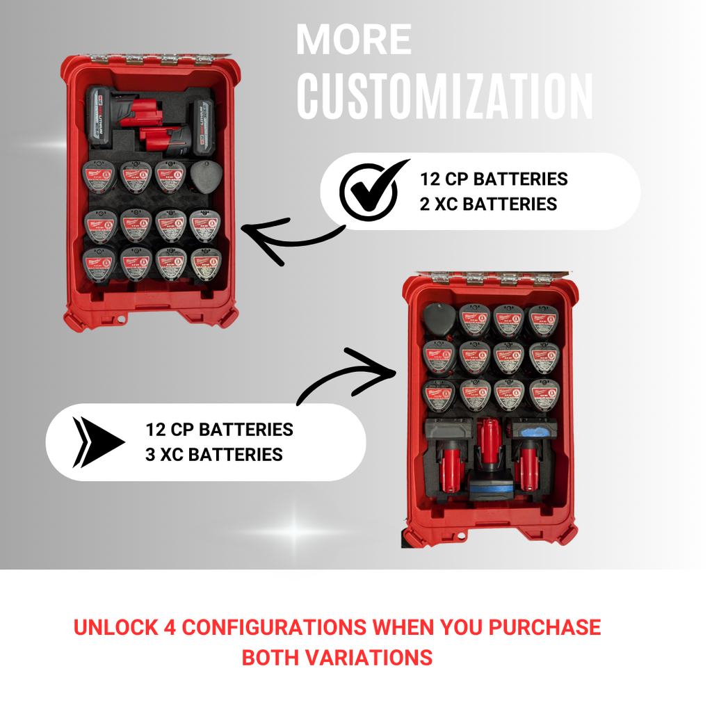 Enero Milwaukee Packout M12 Battery Insert | TPU Organizer for M12 CP or Hybrid CP/XC Configurations